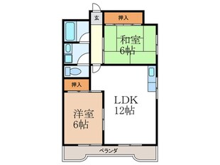 的場藤ﾋﾞﾙの物件間取画像